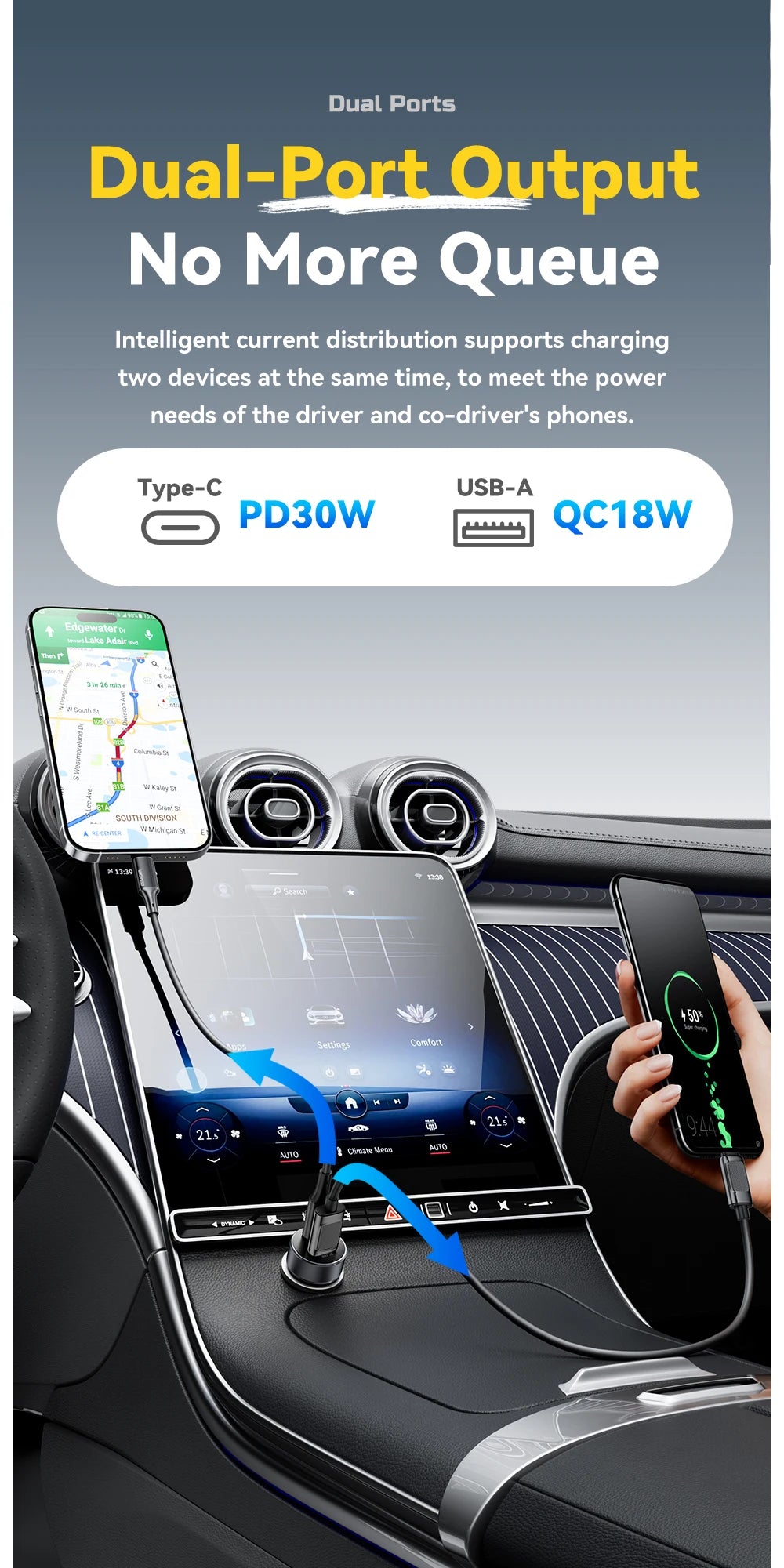 30W Mini USB C Car Charger PD 3.0 QC 3.0 Fast Charging Dual Port Compact Adapter