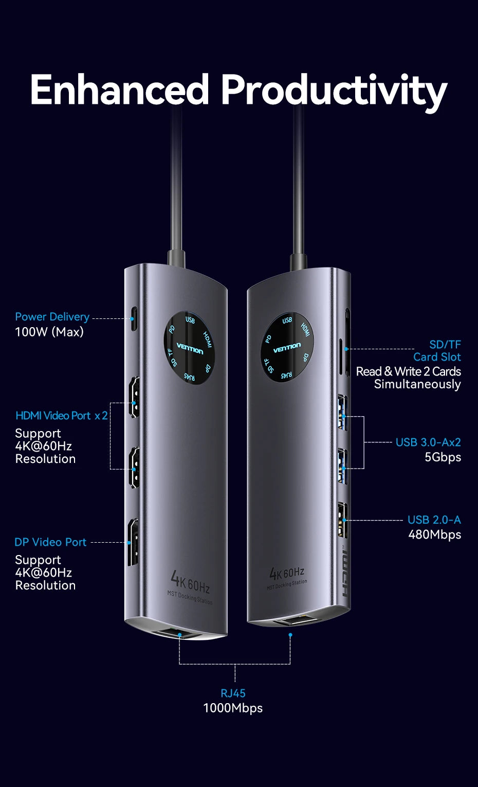 MST Docking Station Type C to HDMI DP 4K 60Hz RJ45 USB 3.0 HUB PD 100W USB C Splitter for PC Laptop Macbook Tablet