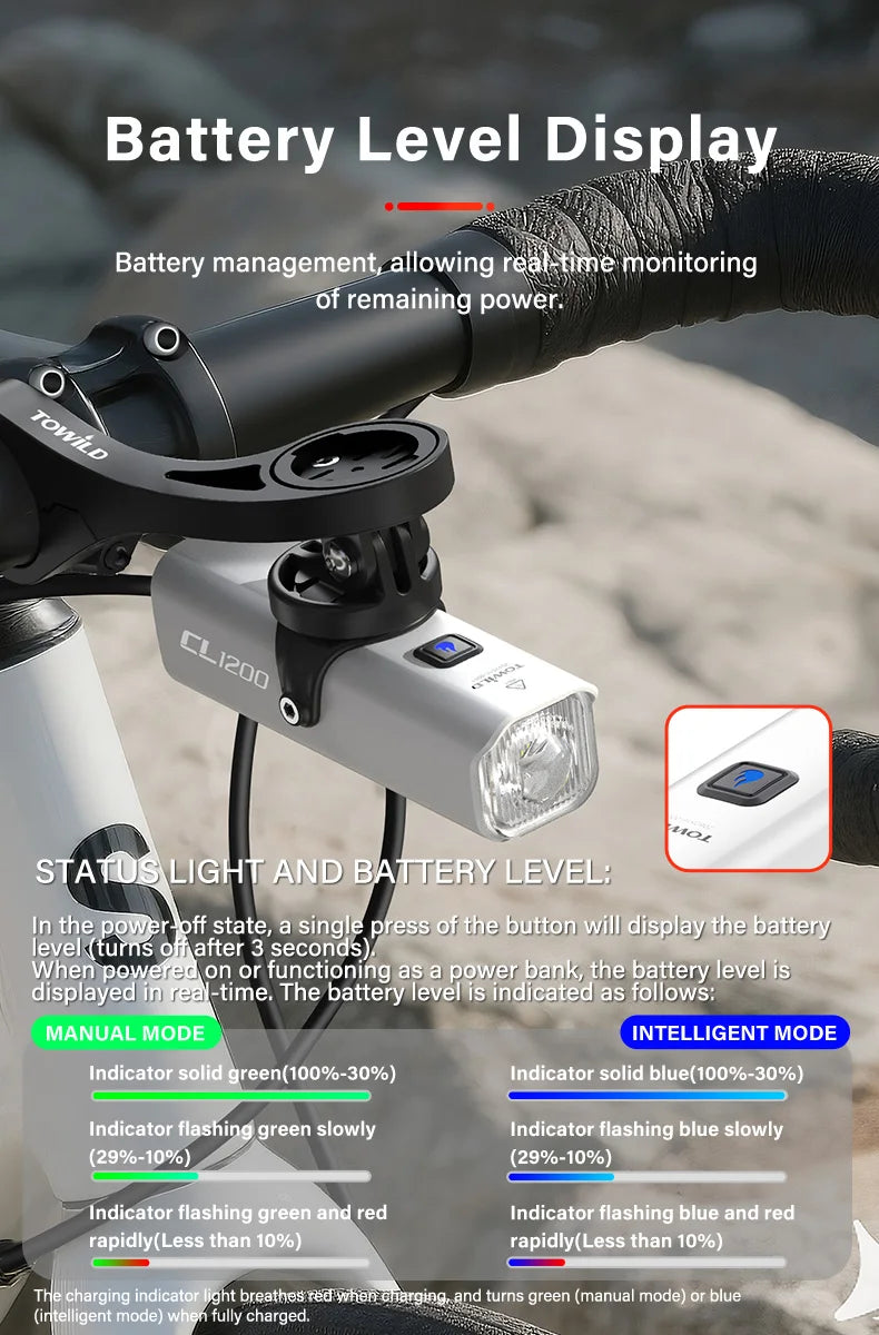 CL1200 Smart Bike light Remote Control Bicycle Lights 5000mAh battery Type-C Rechargeable Road MTB IPX6 Bicycle headlight