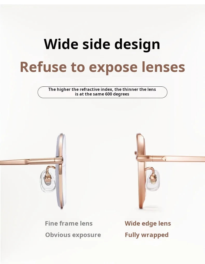 Retro Polygonal Lightweight Titanium Prescription Reading Glasses