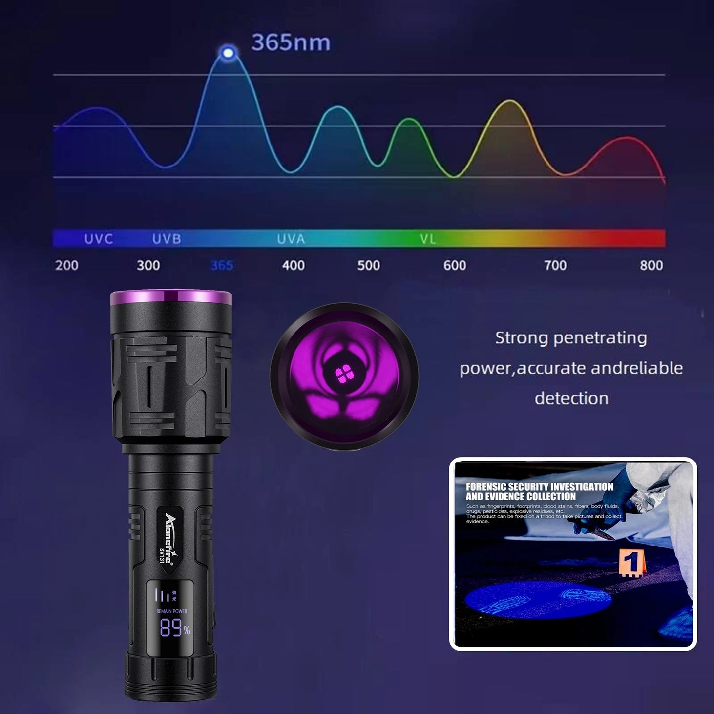 20W 365nm UV Rechargeable Blacklight Flashlight With LCD Display