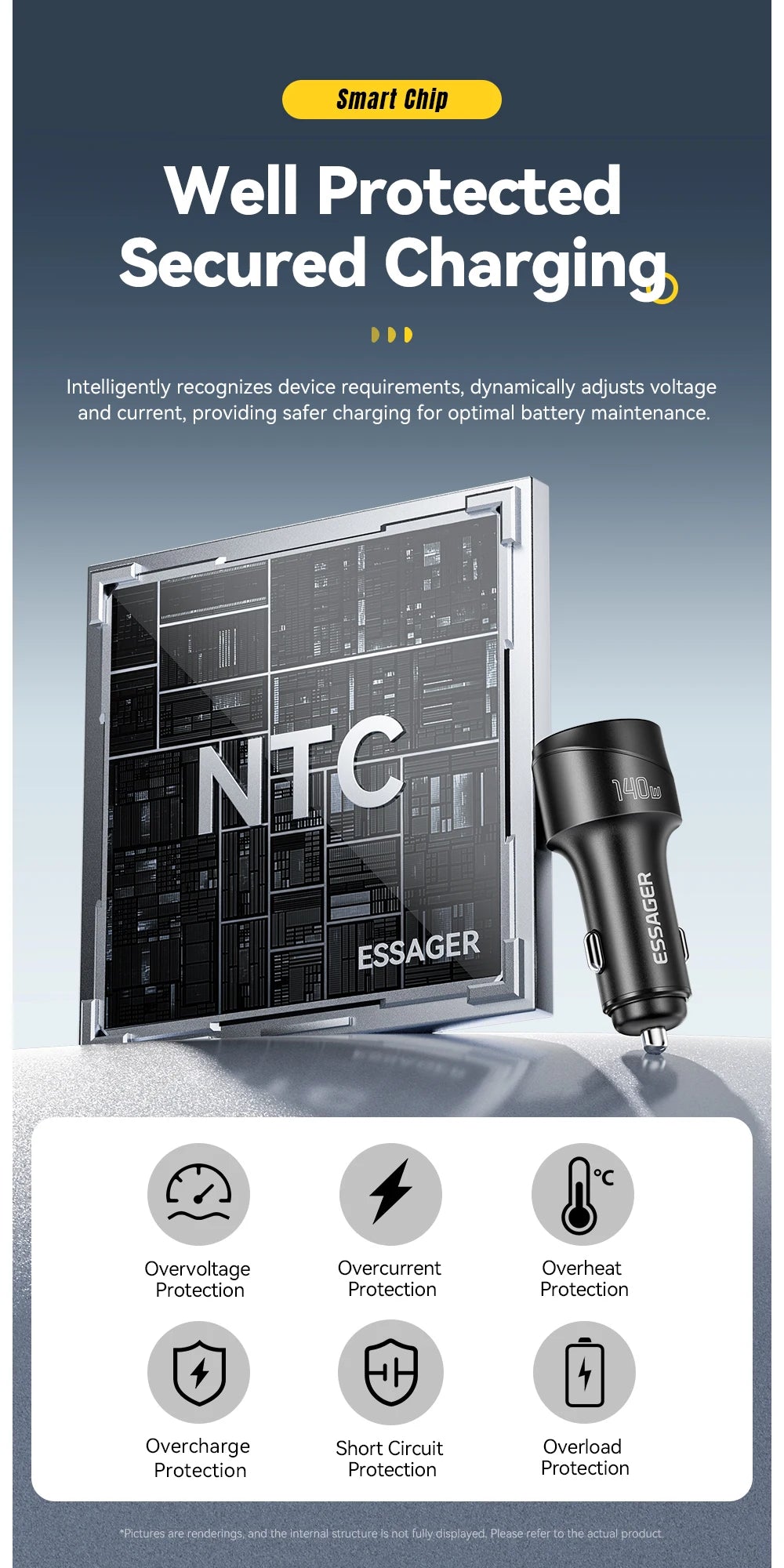 140W USB C Car Charger PD 3.1 QC 4.0 Fast Charging USB A + Type C Adapter for Laptop & Phone