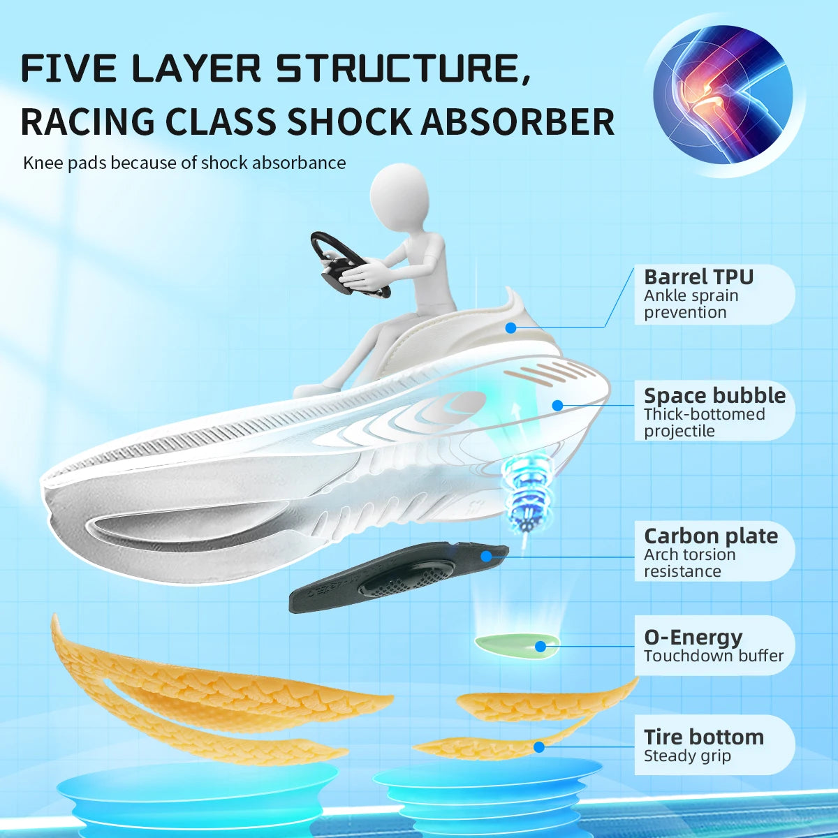 Sports Shoes Women Autumn And Winter Leather Cover Cold Waterproof Lightweight Comfortable Breathable Running Shoes