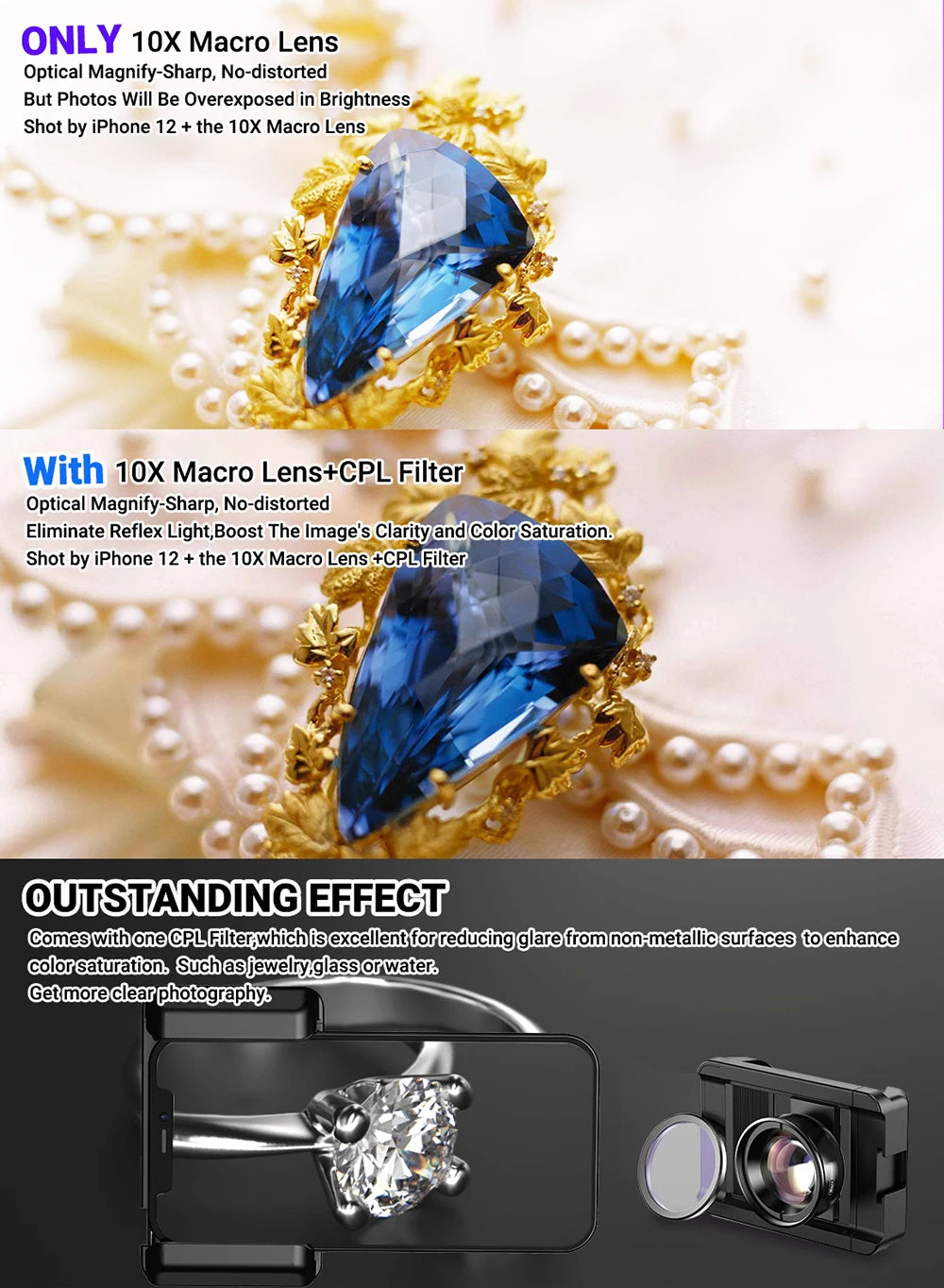 100mm HD Macro Phone Lens with CPL Filter and Universal Clip