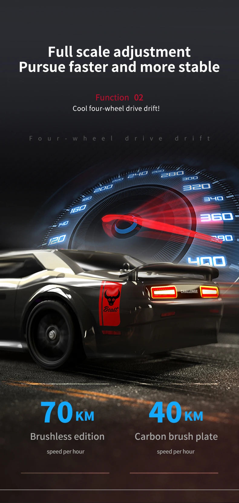 ZLL SG116 MAX/PRO 1:16 High Speed Drift Racing 80KM/H Or 40KM/H Brushless Motor 4WD RC Car Off Road Car Toys