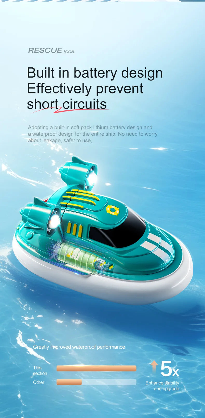 Mini Rc Boat 1/32 Radio Remote Controlled High Speed Ship with Led Light Palm Boat Summer Water Toy Pool Toys Models Gifts