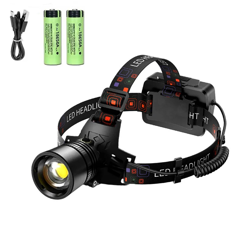 Powerful Rechargeable LED Headlamp With Zoom And Adjustable Head Light