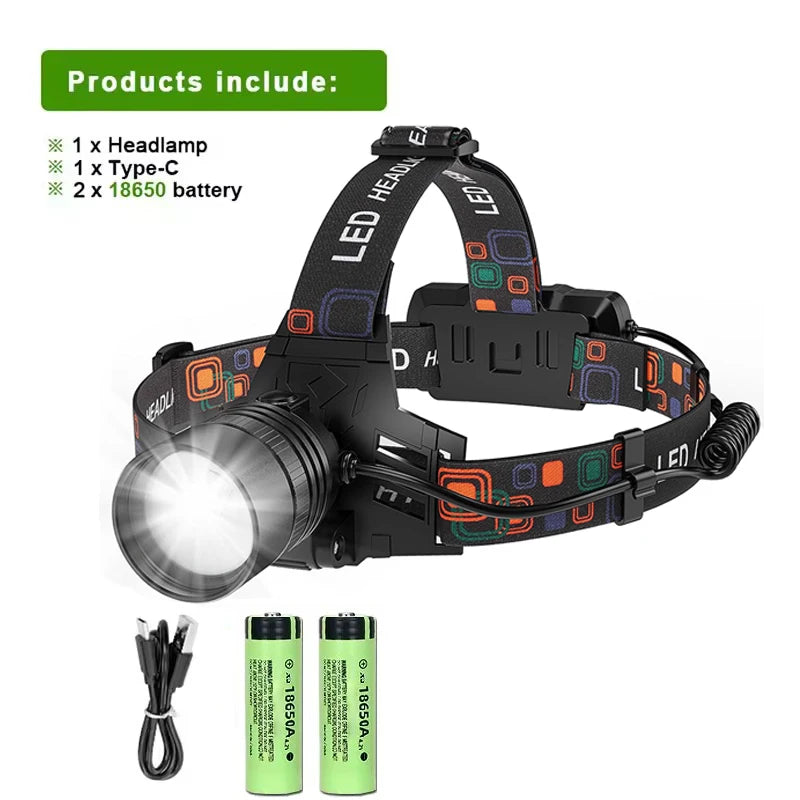 USB Rechargeable LED Headlamp Aluminum Alloy Head Light With Zoom
