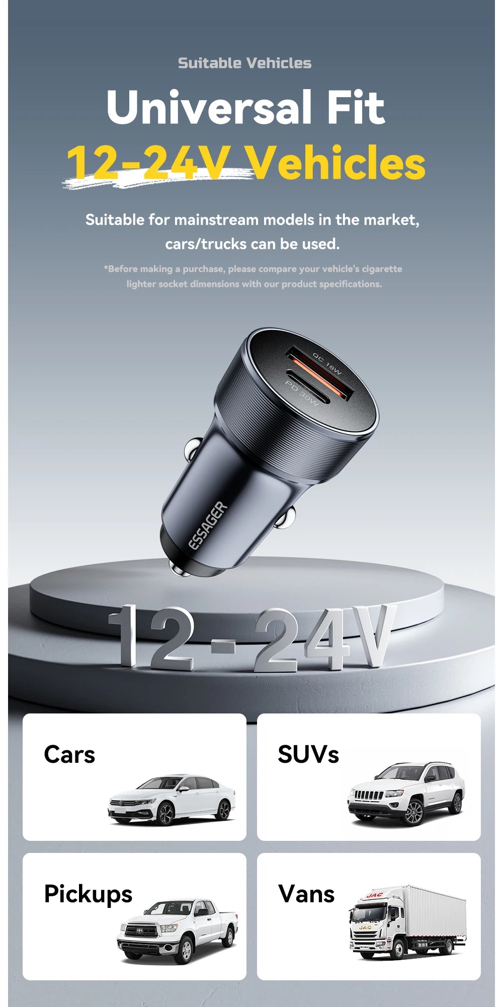 30W Mini USB C Car Charger PD 3.0 QC 3.0 Fast Charging Dual Port Compact Adapter