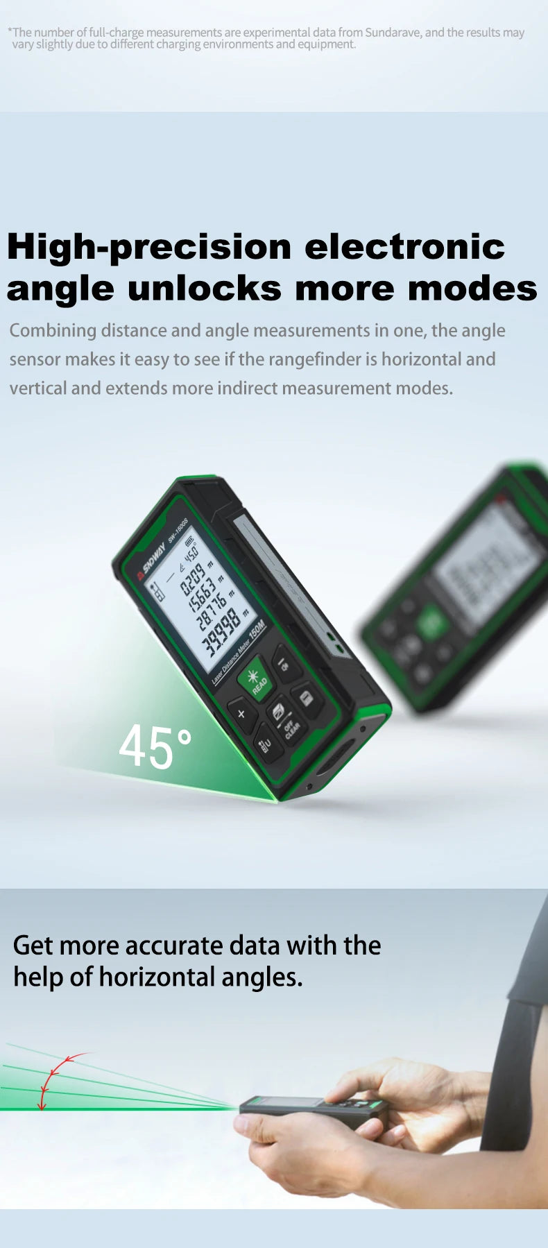 Green Laser Rangefinder 120m 150m Distance Meter Tape Rangefinder Measurement Digital Tape Tool