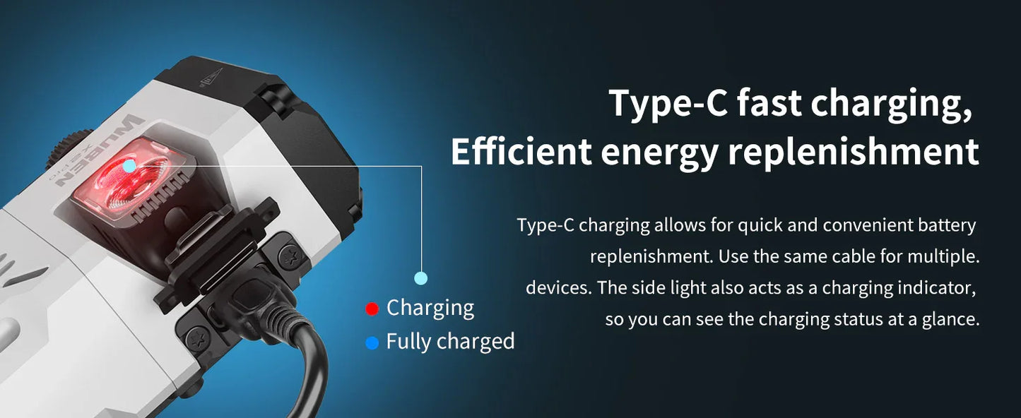 1500 Lumen Rechargeable Magnetic EDC Flashlight With Tiltable Side Light