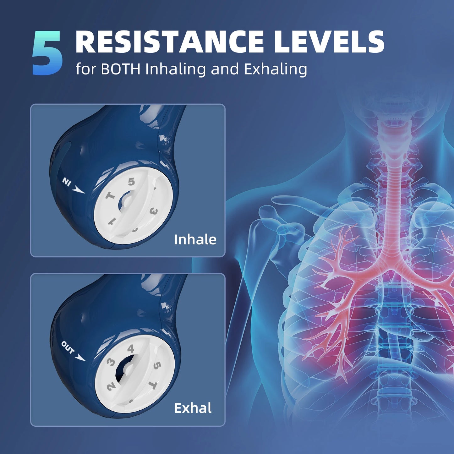 Breathing Exercise Device for Lungs with Manometer Respiratory Muscle Trainer Drug-free Therapy Inspiratory Expiratory Expander