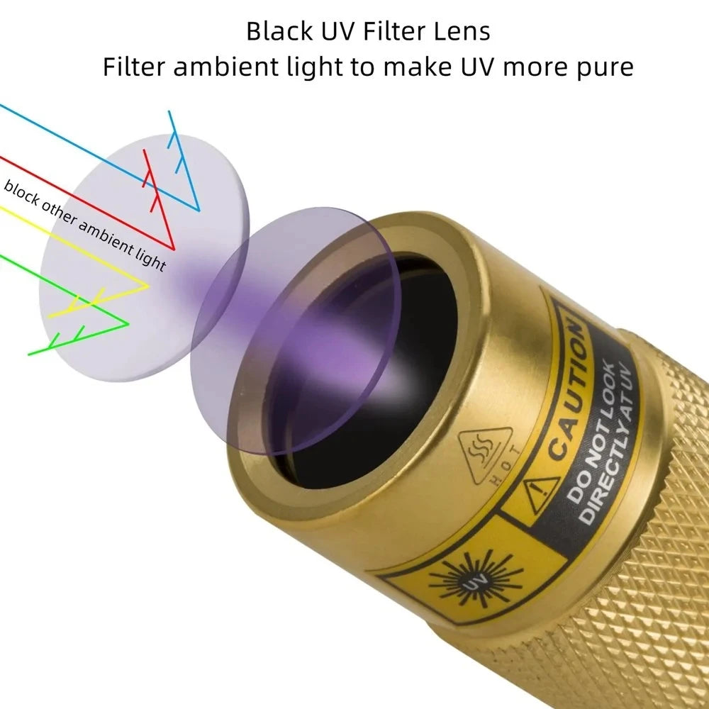 365nm UV Blacklight Rechargeable Flashlight