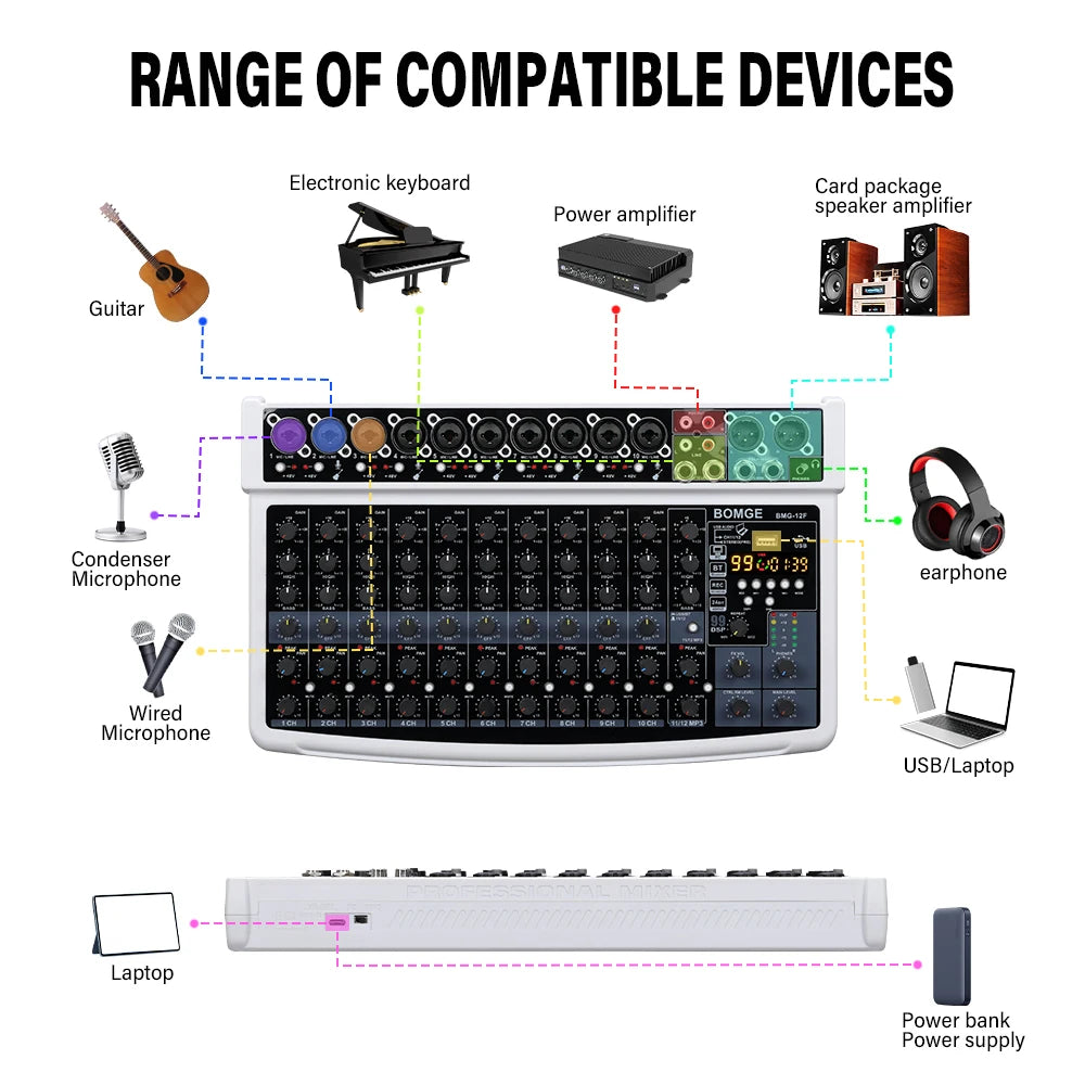 12 Channel Professional Audio Mixer with Bluetooth USB 99 DSP Effects and 48V Phantom Power
