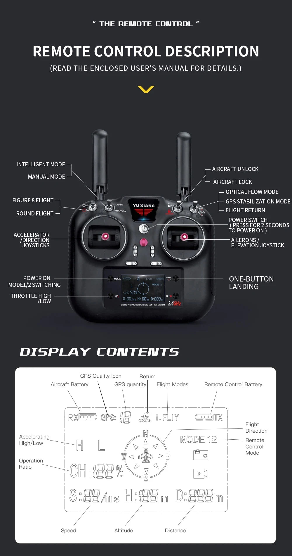 Remote Control Naval Military Helicopter With GPS Positioning