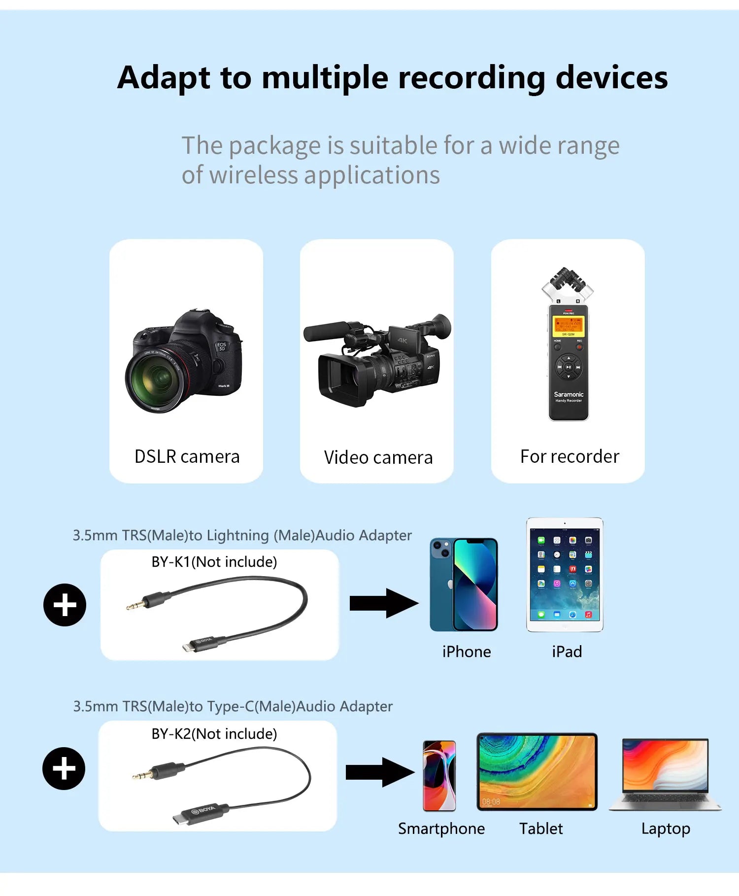 BY-WM8 PRO UHF Wireless Lavalier Lapel Microphone for iPhone Android DSLR Cameras PC Computer Interview Youtube Streaming