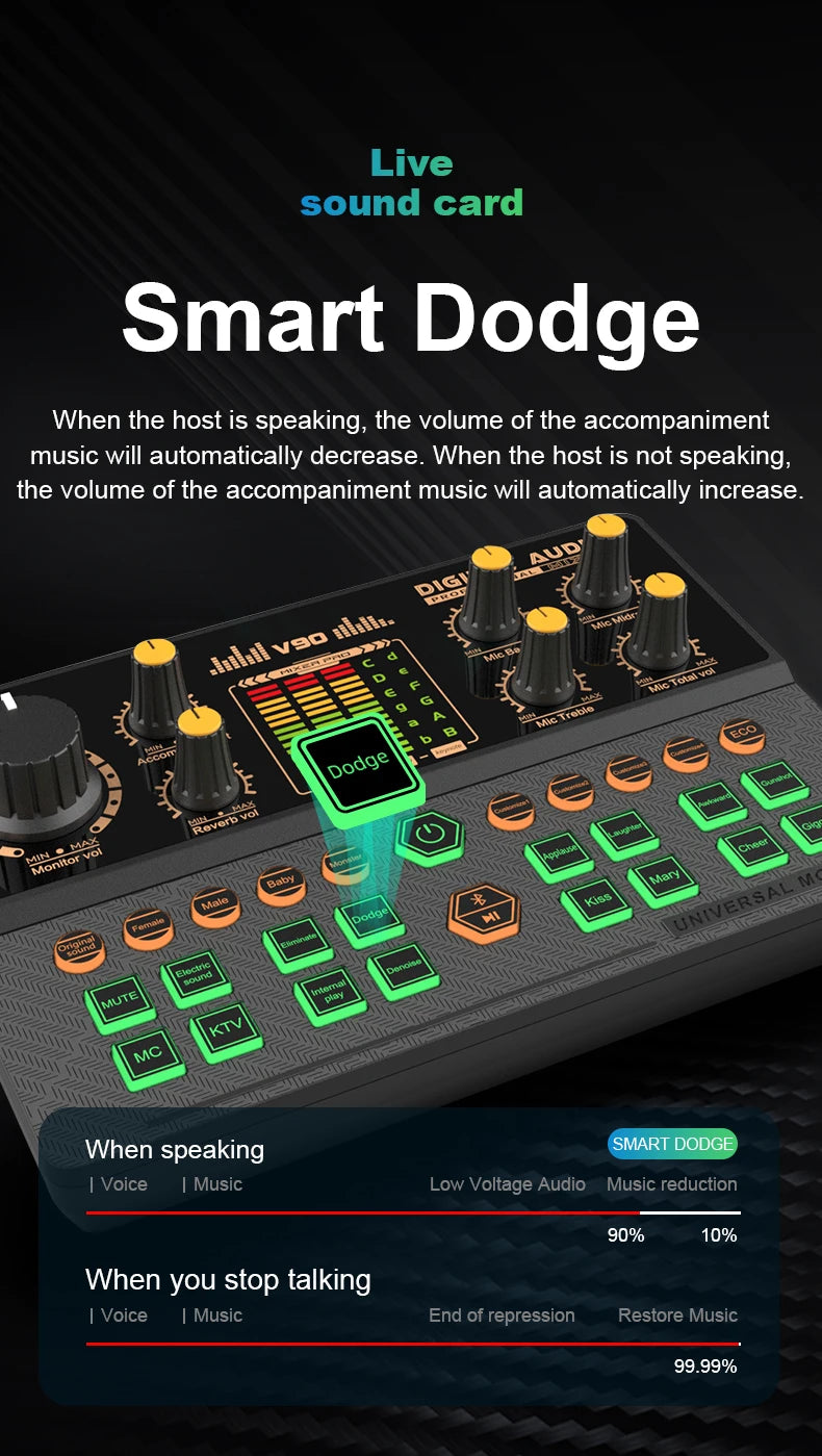 Gaming Audio Mixer,Streaming Mixer with Audio Interface BT Sound Board Voice Changer Sound Card,for PC Phone Live Streaming