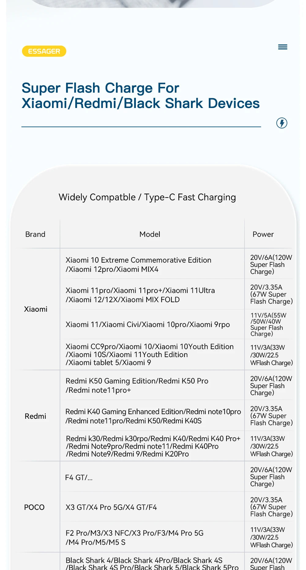 120W USB-A to Type-C Super Fast Charging Cable (6A)
