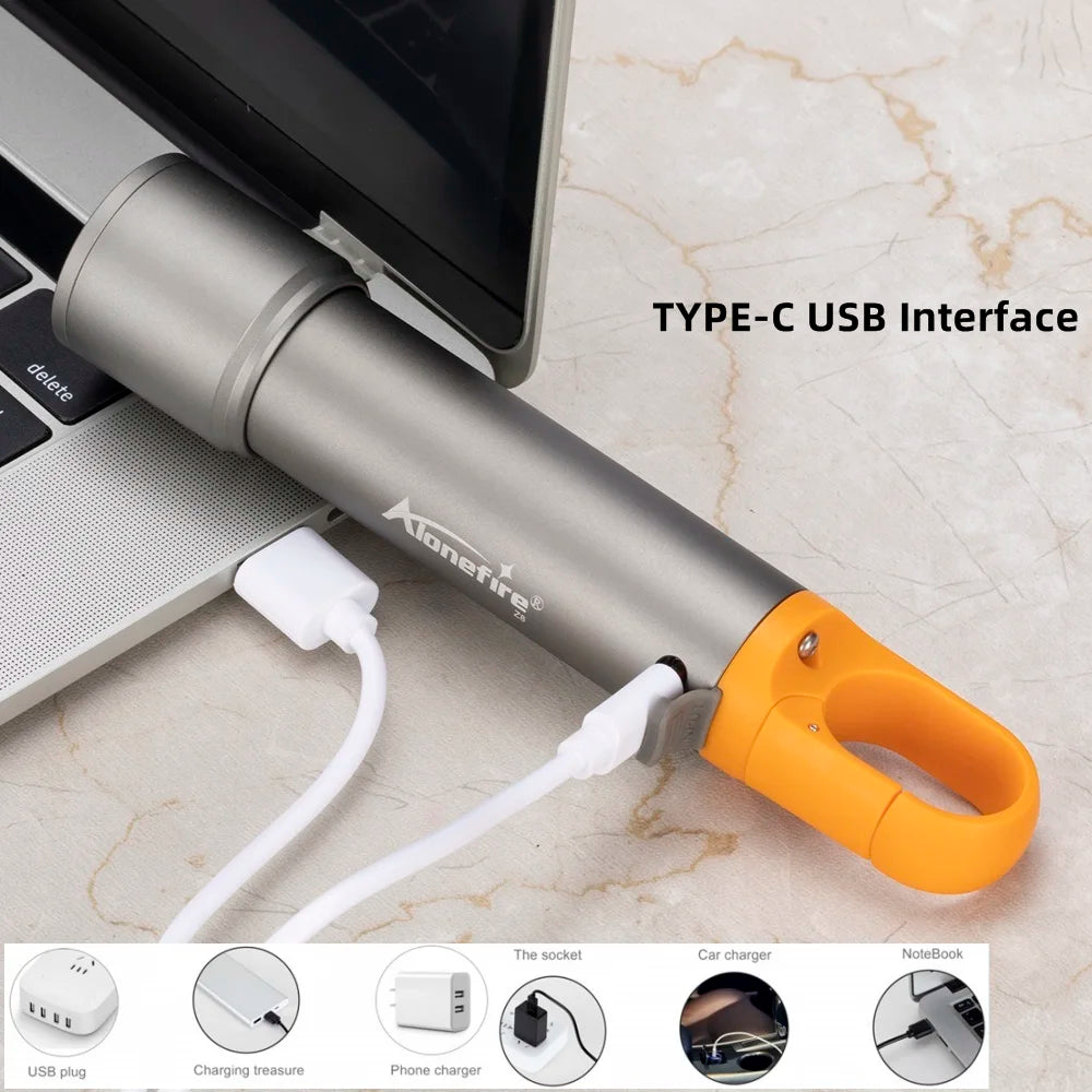 12W Zoom Rechargeable LED Flashlight With Red Green Blue And White Light