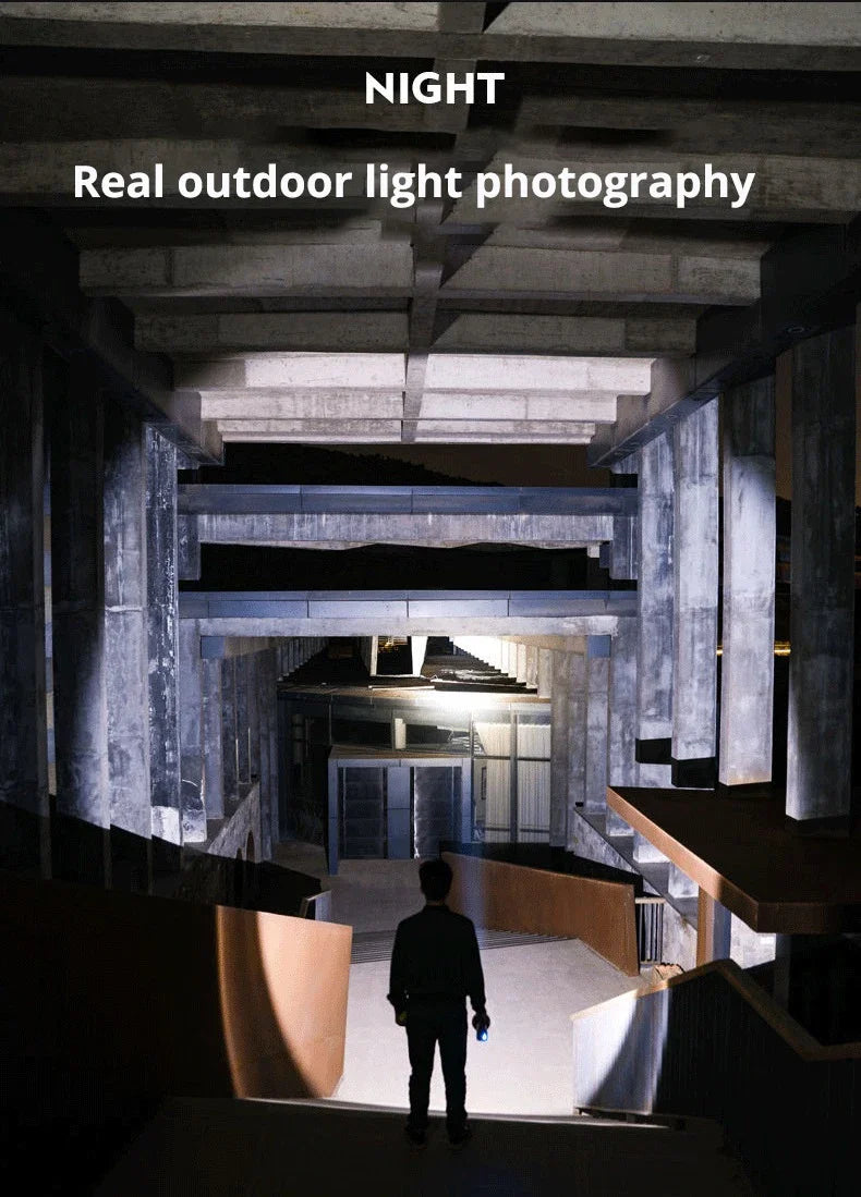 High Power Rechargeable Spotlight 3800 Lumens Ultra Long Range LED Searchlight Camping Lantern