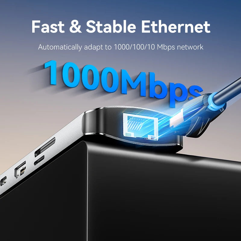 USB C HUB HDMI 4K60Hz RJ45 PD 100W USB Splitter Adapter USB 3.0 HUB For iPhone 15 Macbook Air Pro iPad Samsung Laptop PC