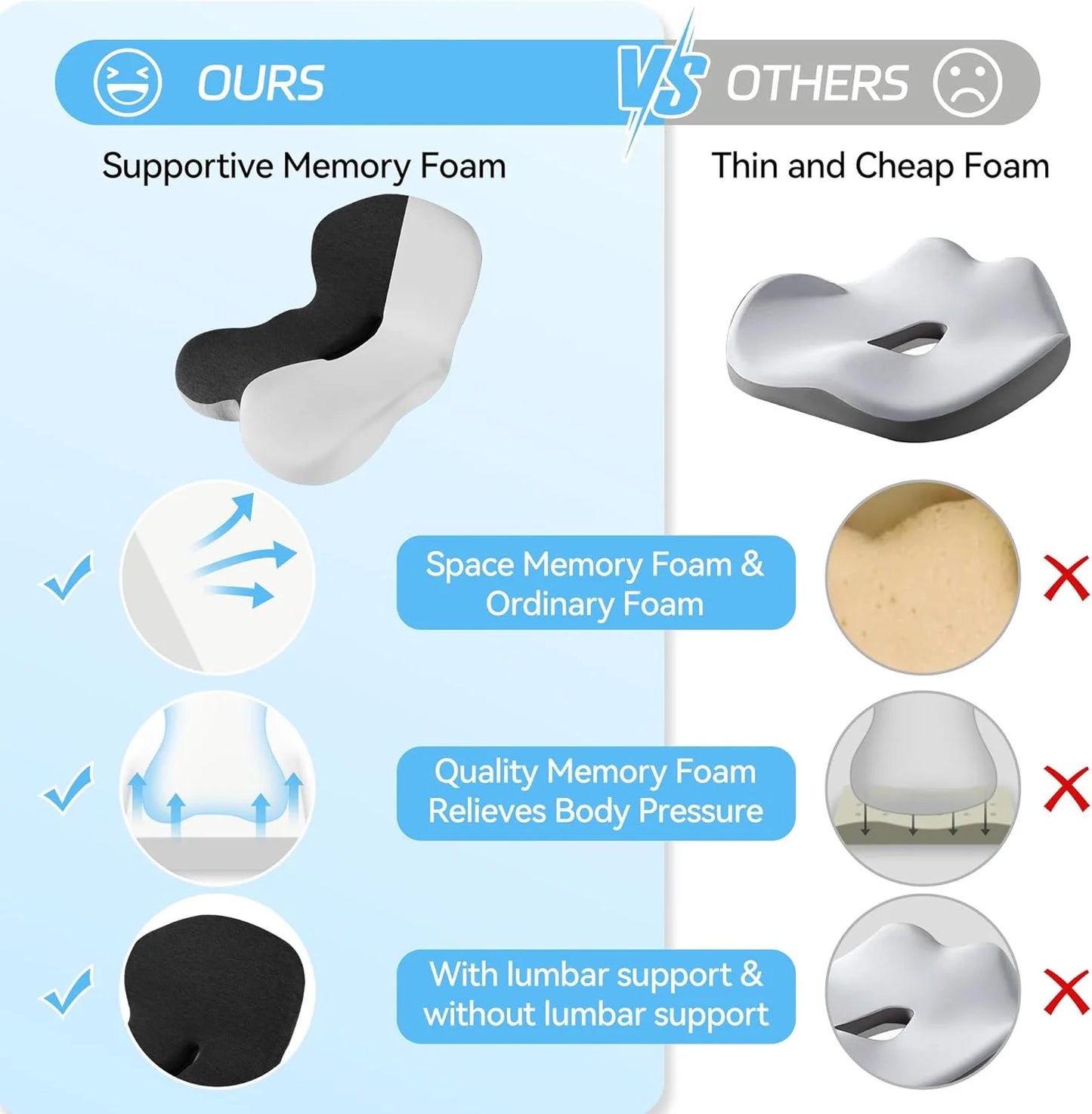 1PCS Non-Slip Memory Foam Seat Pillows Cushion for Tailbone Sciaticaback Pain Relief Comfort Chair Car Seat Waist Pads