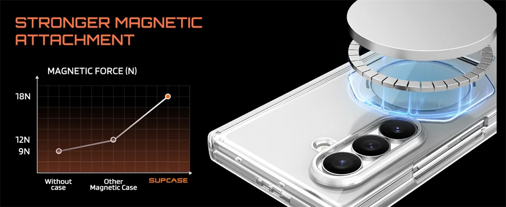 Full Body Rugged Phone Case with Built In Screen Protector and Magnetic Ring Kickstand for Samsung Galaxy Z Fold 8 Ultra
