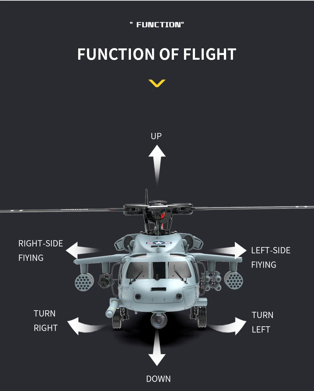 GPS Remote Control Military Helicopter With Smart Return