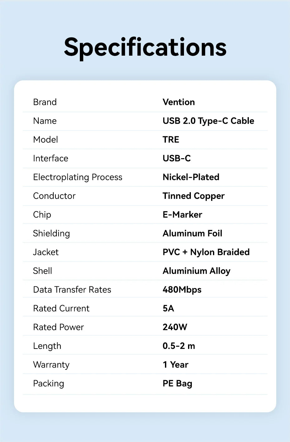 240W USB C to Type C Cable PD3.1 Fast Charging USB C to C Data Cable for MacBook iPhone 16 15 Samung Fast Charging Wire