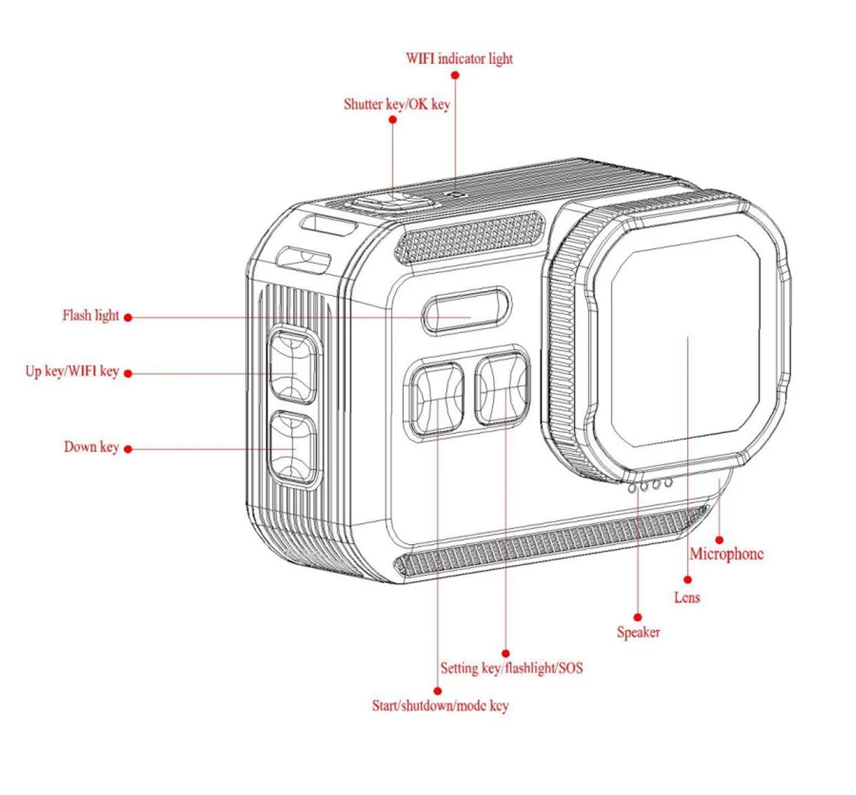 4K WiFi Action Camera with Remote Control Waterproof Sports Camera 170 Degree Wide Angle Helmet and Bicycle Recording Device