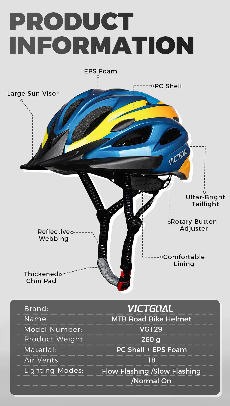 Ultra Light LED Cycling Helmet With Visor For Road And Mountain Bike