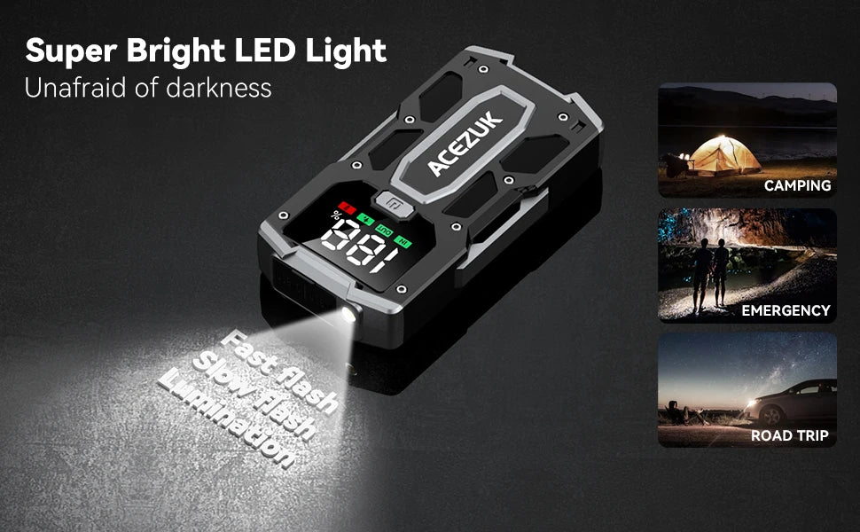 12800mAh 3000A Car Jump Starter Power Bank 12V Portable Car Battery Booster Charger Starting Device Petrol Diesel Car Starter