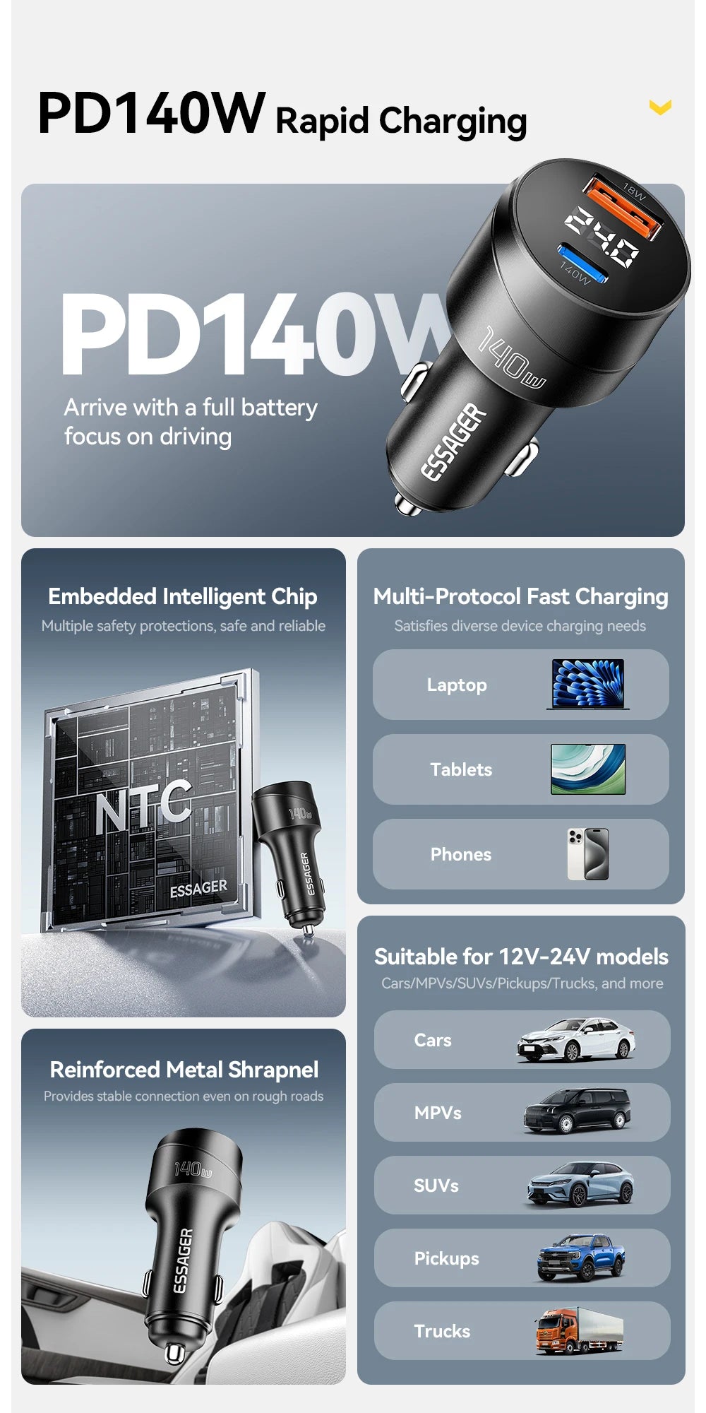 140W USB C Car Charger PD 3.1 QC 4.0 Fast Charging USB A + Type C Adapter for Laptop & Phone