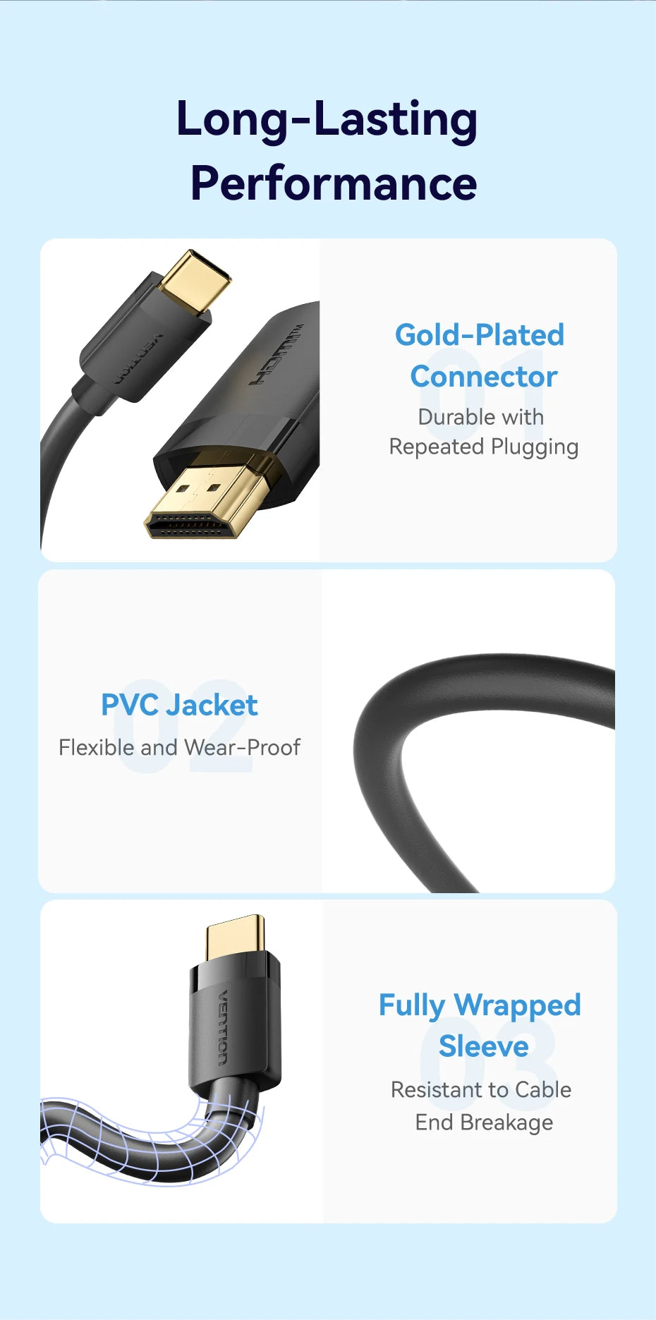 USB C to HDMI 4K USB Type C to HDMI Cable for Tablet Laptop TV Macbook Pro iPad Pro Samsung Galaxy Xiaomi USB C Cable