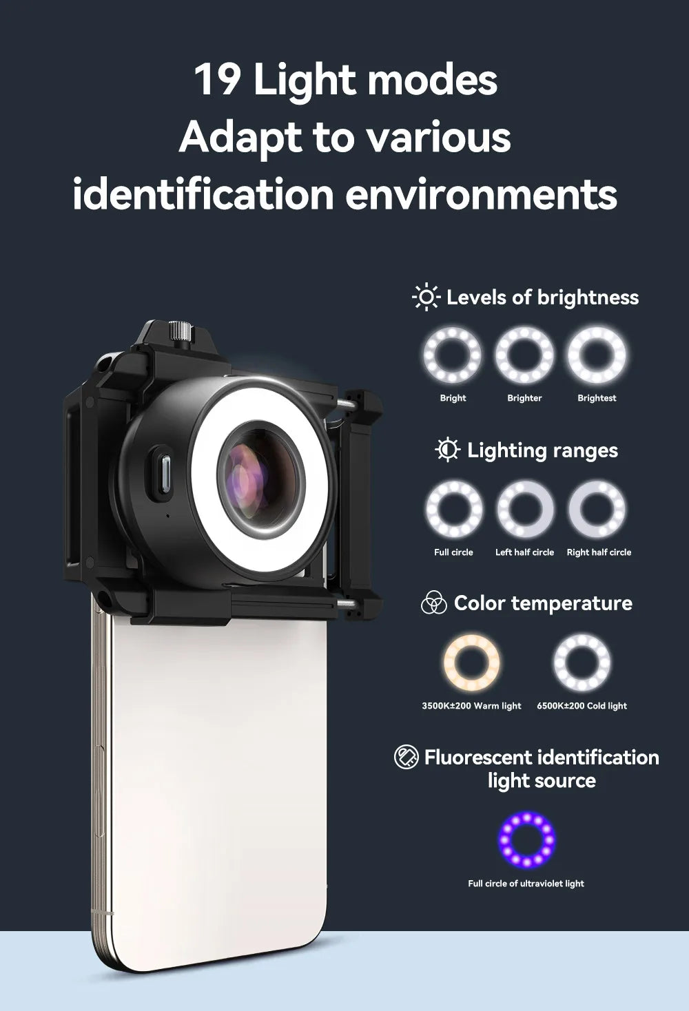 120X Jewelry Microscope Lens with LED and UV Light