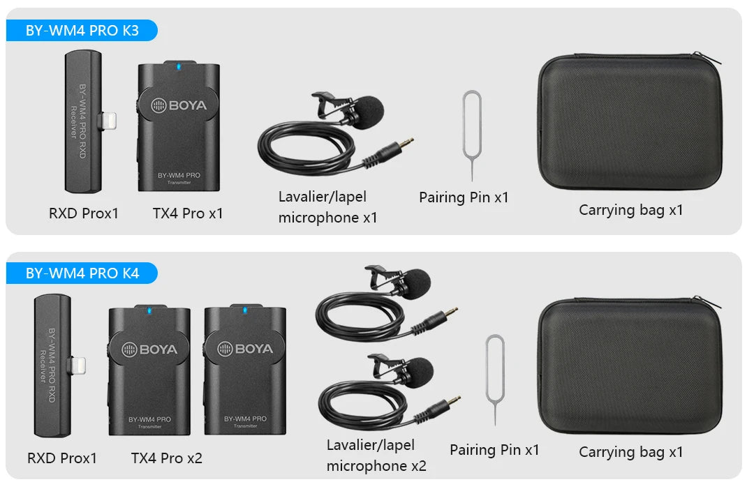 BY-WM4 PRO Wireless Lavalier Microphone for iPhone Android Smartphone DSLR Cameras Youtube Recording Live Streaming Vlog