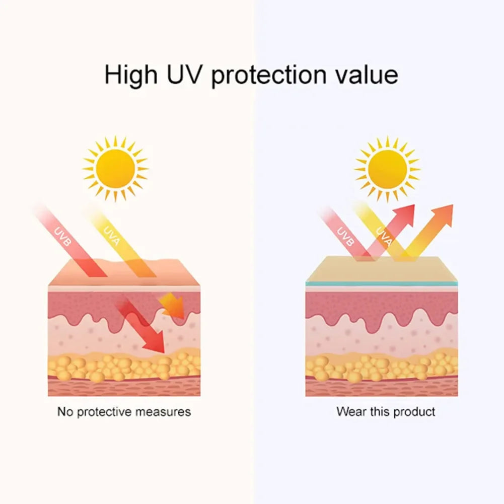 Ice Silk Sunscreen Mask Summer Anti-UV Protection Cycling Face Cover Women Breathable Outdoor Sport Sun Windproof Reusable Masks