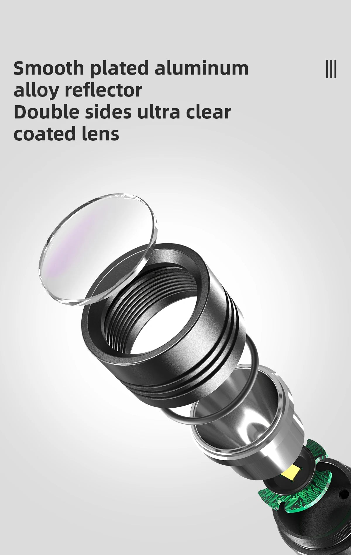 1200 Lumen Rechargeable Tactical LED Flashlight With USB Type C Charging
