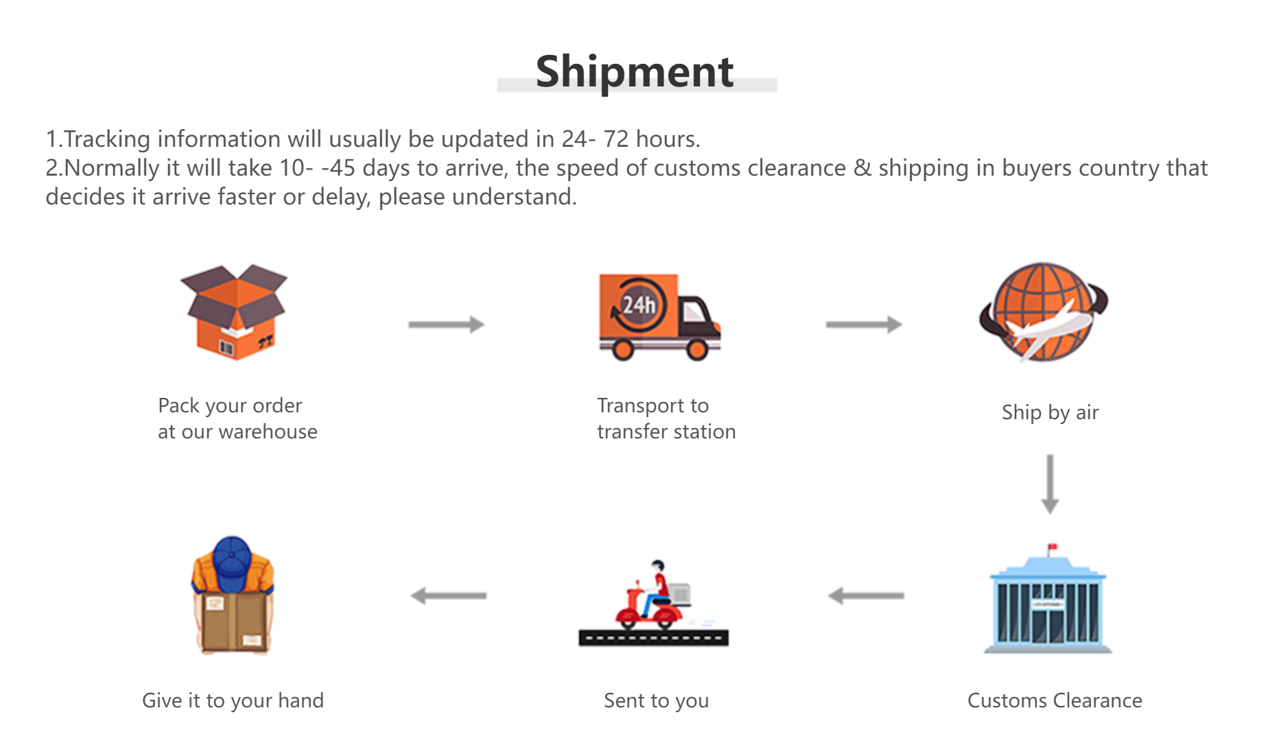 1/32 Rolls Royce Cullinan RV Car Model Alloy Diecast Off-road Vehicle Toy With Sound and Light Camping Car Model  For Boys Gifts