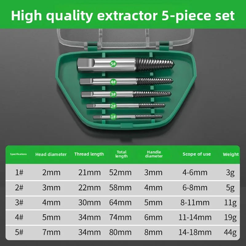 5PCS/6PCS Broken Damaged Screwdriver Extractor Drill Bit Set Carbon Steel Double Side Screw Pull Center Drill Bits