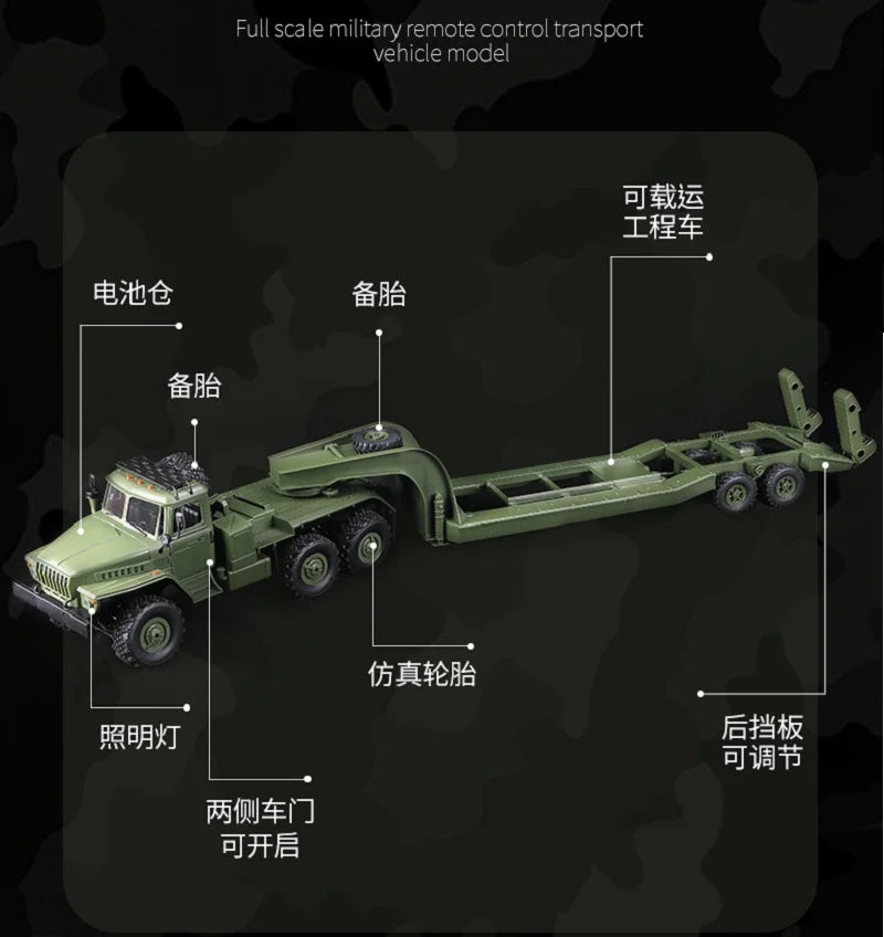 116 Scale Military Transport RC Truck With Trailer
