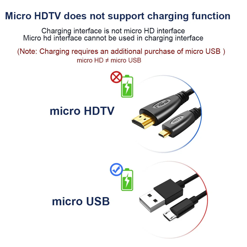 Micro to HDMI-compatible Cable Gold Plated 1.4V 3D 1080P Cable 1m 1.5m 3m 5m For HDTV Projector XBox Tablet