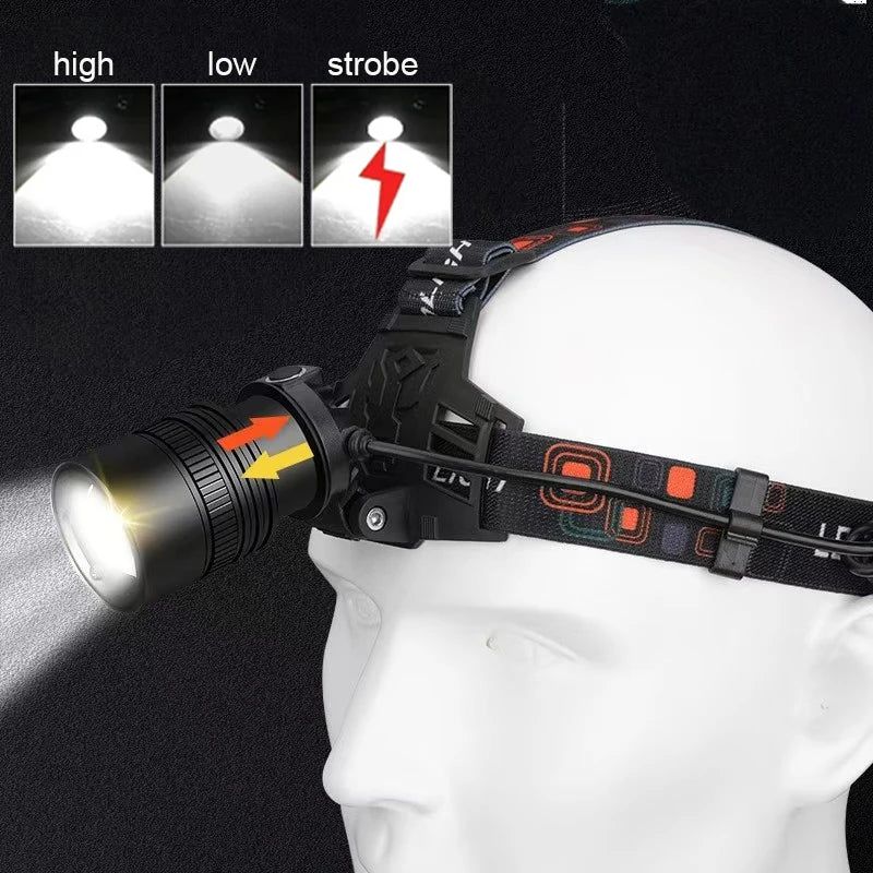 Powerful Rechargeable LED Headlamp With Zoom And Adjustable Head Light
