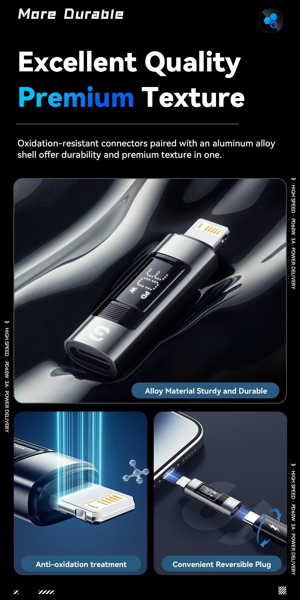 Type-C to Lightning OTG Adapter with Digital Display (PD 60W Fast Charging)