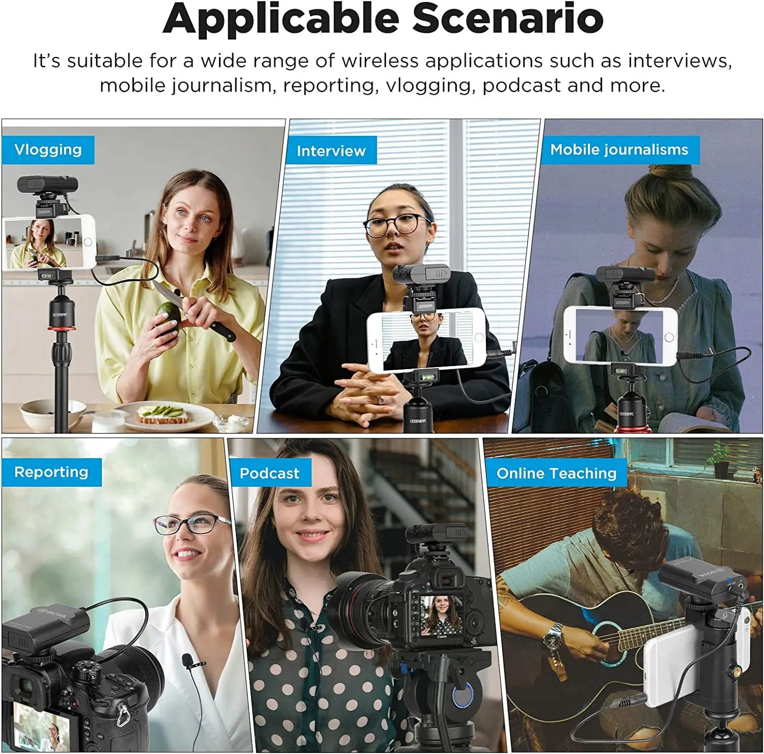 BY-WM4 PRO Wireless Lavalier Microphone for iPhone Android Smartphone DSLR Cameras Youtube Recording Live Streaming Vlog