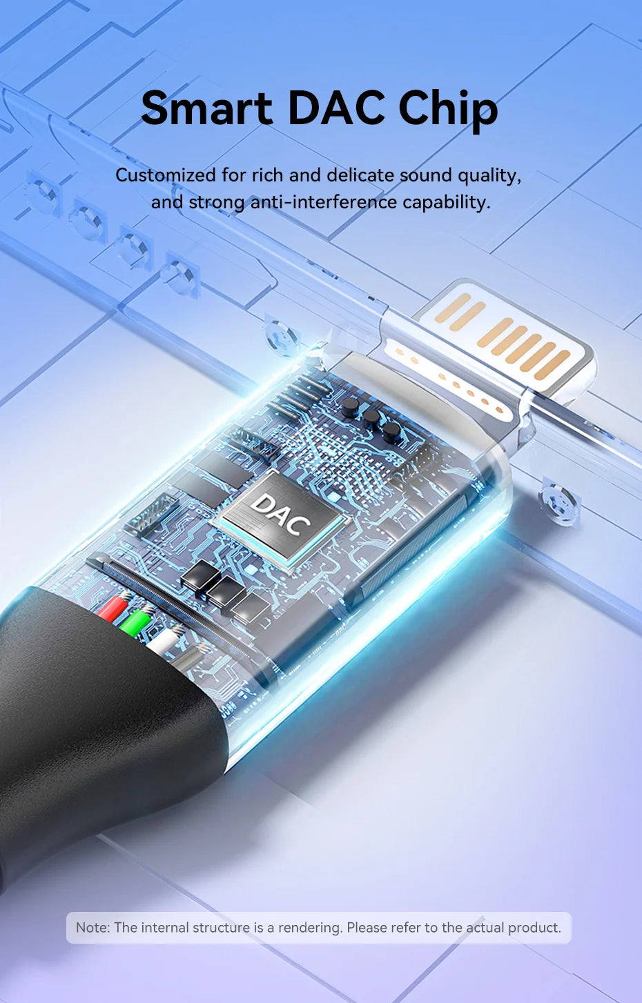 Adapter for iPhone DAC Lightning to 3.5mm Headphone Adapter for iPhone 14 12 Pro max xr Aux Cable Phone Accessories