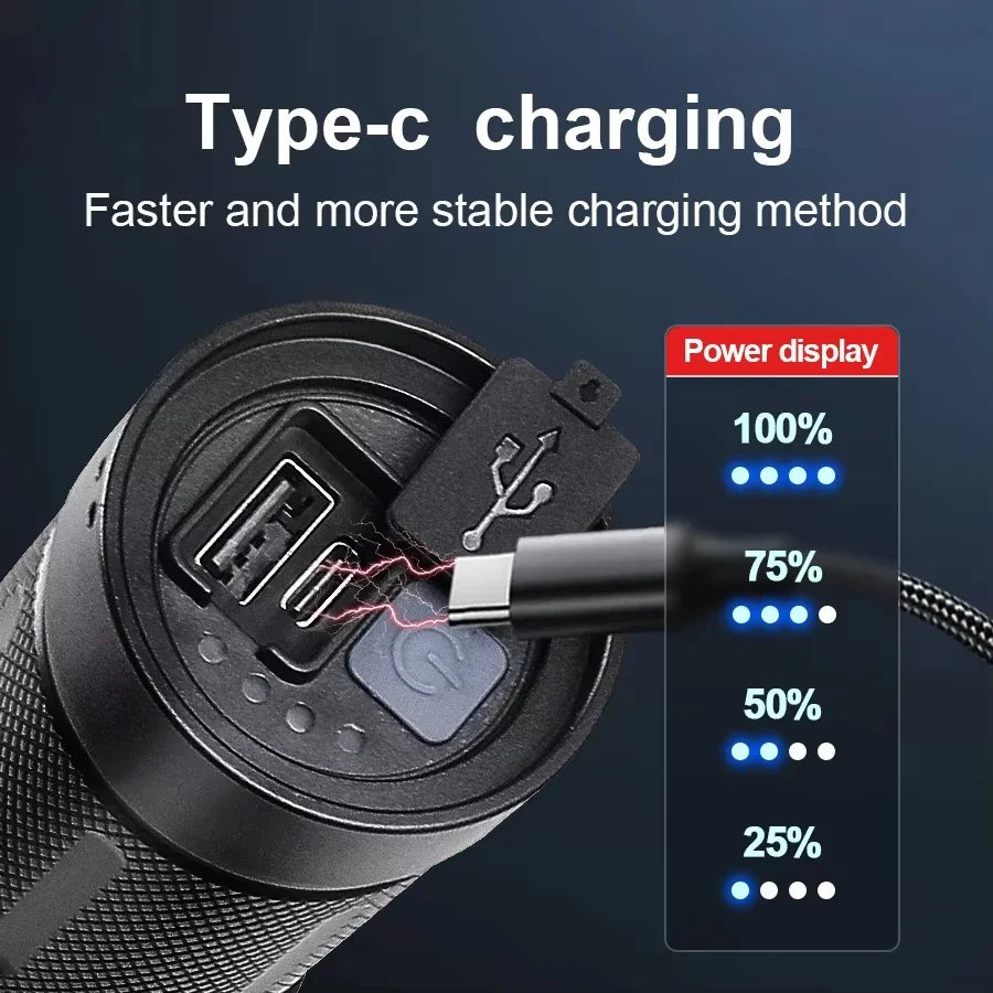 Ultra Bright LED Flashlight 12000mAh Rechargeable Zoomable Tactical Torch IPX6 Waterproof Power Bank