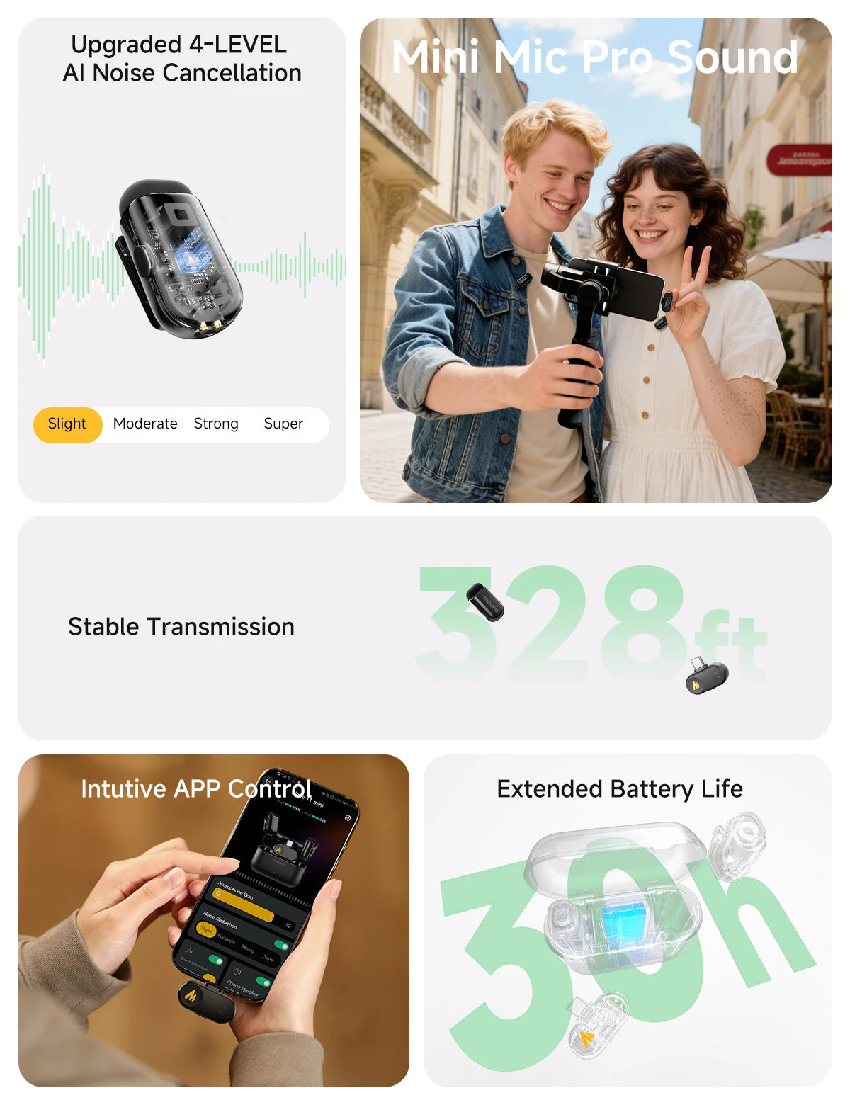 Wireless Lavalier Microphone with AI Noise Cancellation Auto Clipping and App Control