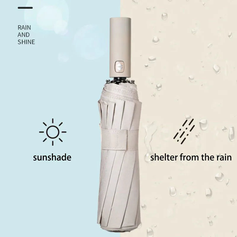 Reinforced 24 Bone Folding Umbrella Strong Wind Resistant Automatic Open Close Sun Rain Protection