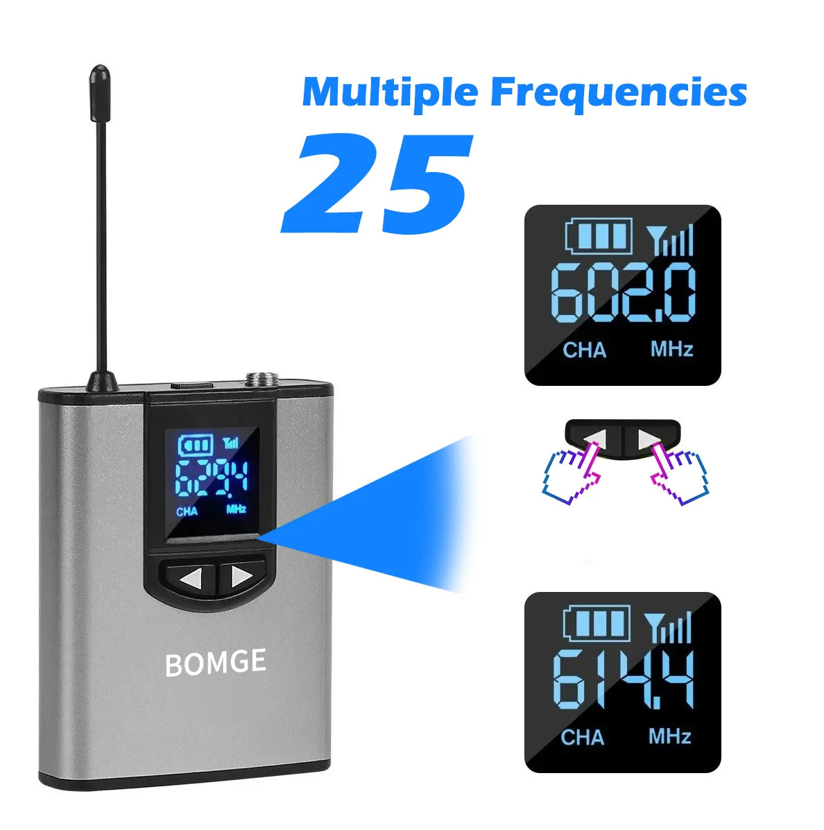 Dual Wireless Microphone System with Headset and Lavalier Microphones